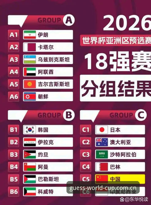 世界杯竞猜怎么下载完整指南：2026官方版本使用详解