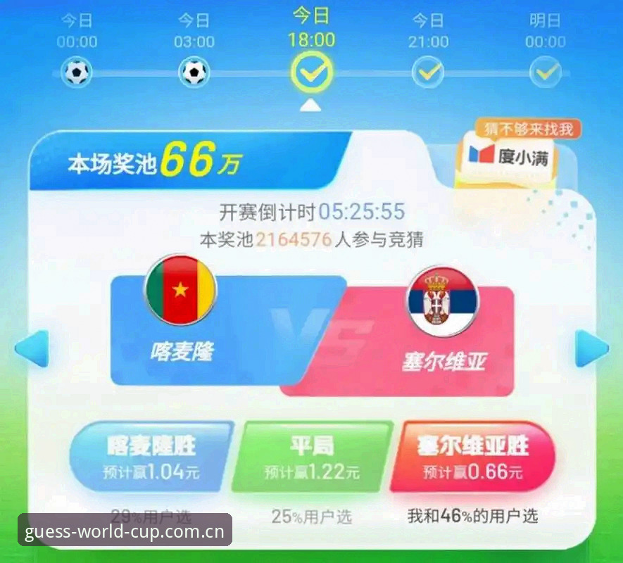 掌握世界杯竞猜软件下载功能的6个核心要点